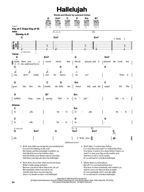 GTRCL SIMPLE SONGS (HL00141256)