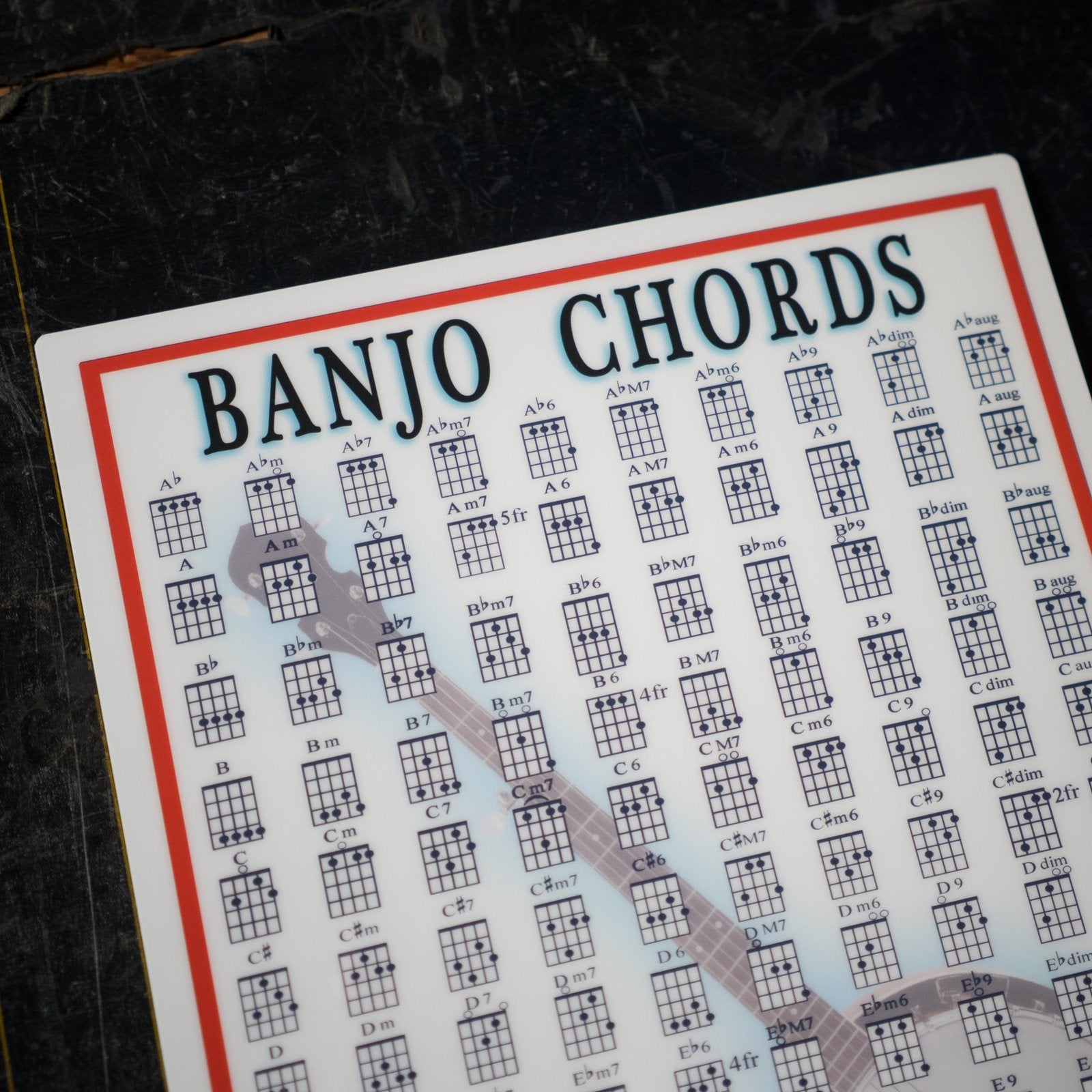 A Walrus Productions Laminated Mini Banjo Chord Chart (#8115) displays labeled chord diagrams on a dark textured background, with a partial banjo neck visible at the bottom of the image.