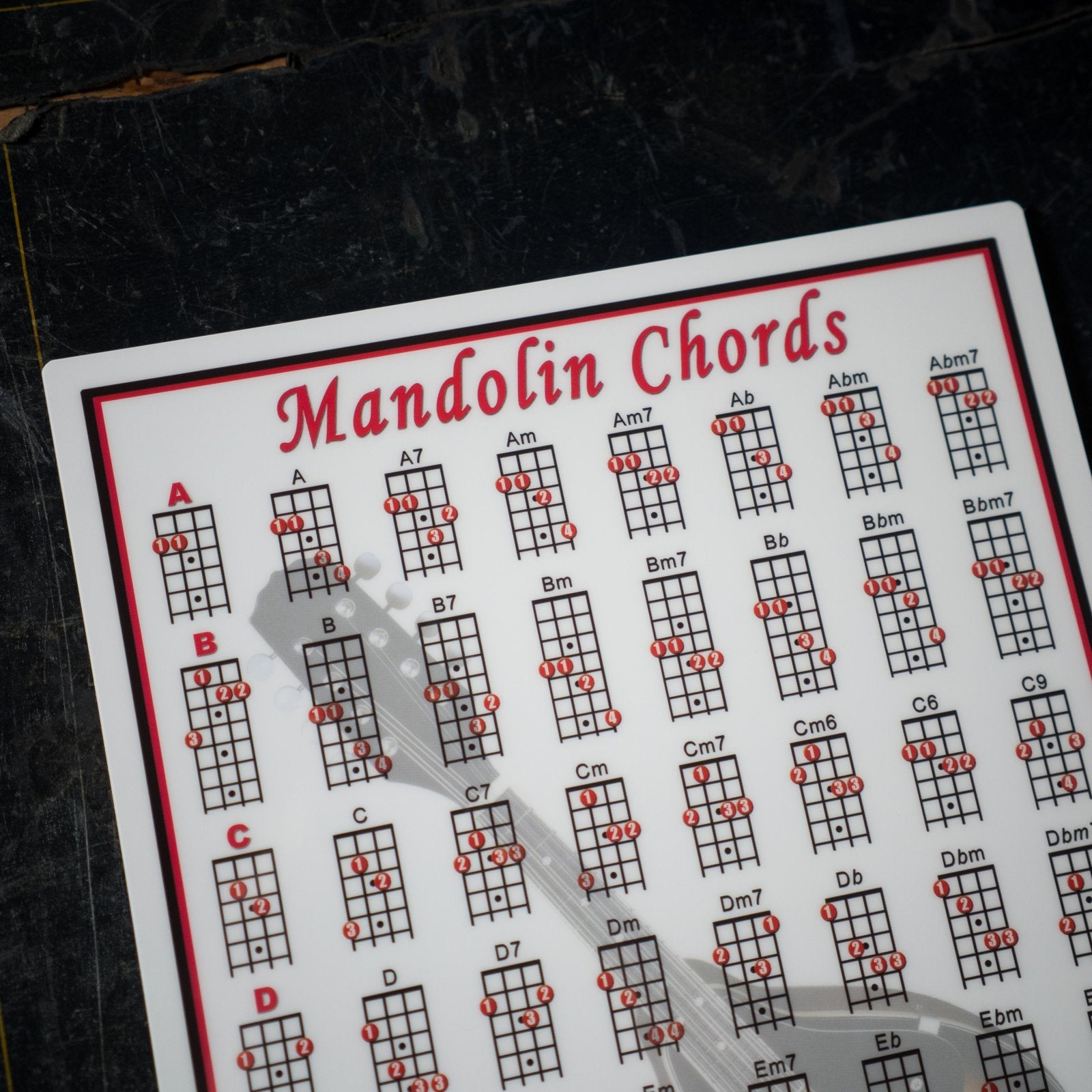 Laminated Mini Mandolin Chord Chart #8113
