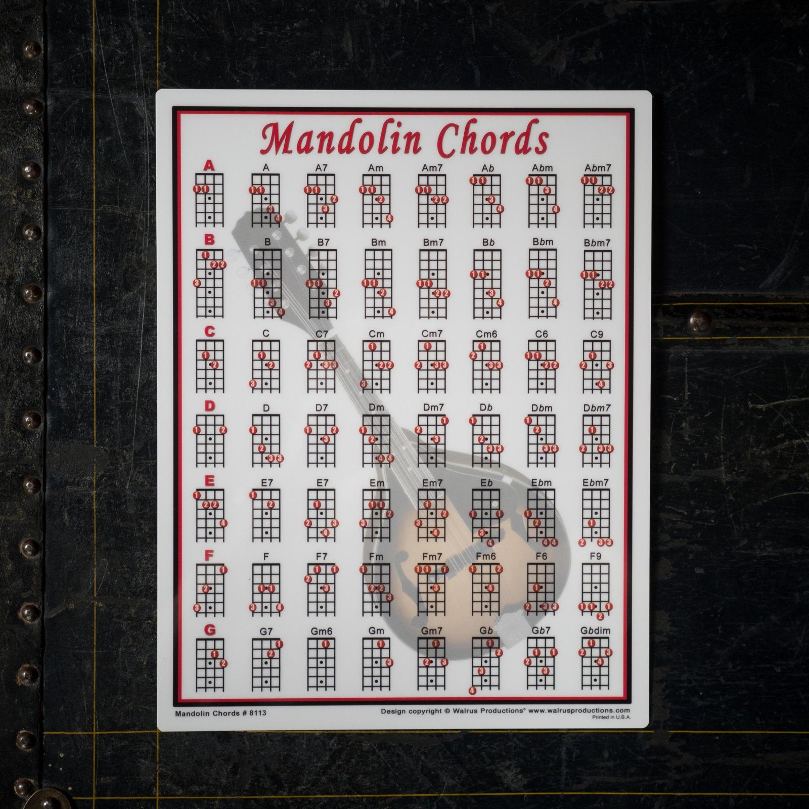 Laminated Mini Mandolin Chord Chart #8113
