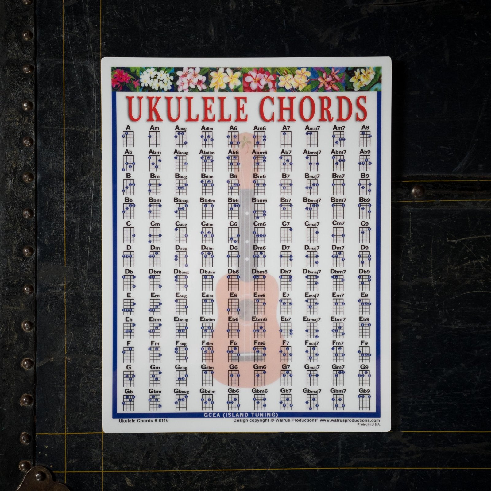 Laminated Mini Ukulele Chords Chart #8116