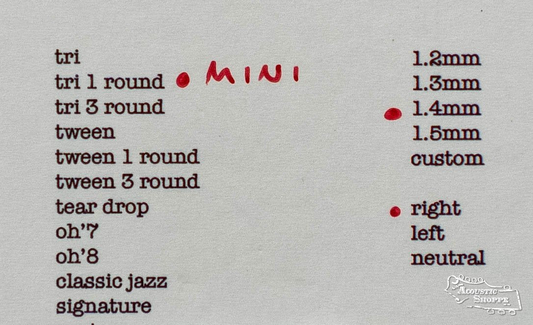 A list of guitar pick shapes and sizes in black, with red dots marking MINI, 1.4mm, and right. The ToneSlabs Mini Tri 1Round Guitar Pick - 1.4mm is highlighted as a must-have accessory. Acoustic Shoppe logo in the lower right.