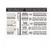 A chart displays recommended product doses by load size and soil level, much like how D'Addario's EJ63I Irish Tenor Banjo Nickel 12-36 strings suit different player styles. The instructions are organized in columns and rows.