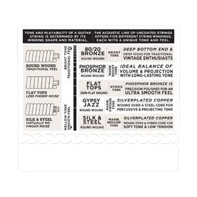 D'Addario EJS60 Stainless Steel 5 String Banjo Strings - Light 10-20