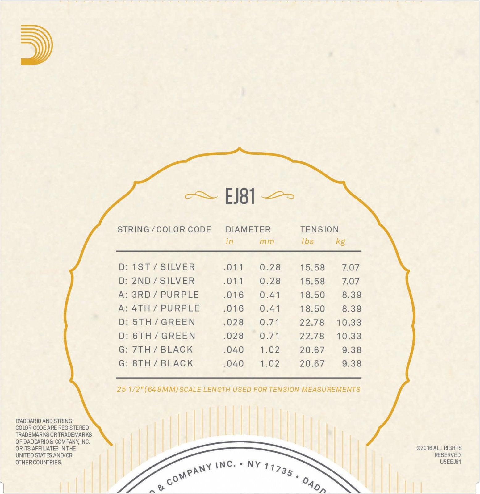 A chart titled EJ81 displays D'Addario EJ81 Irish Bouzouki Strings' color codes, diameters (inches/mm), and tensions (lbs/kg), featuring phosphor bronze strings with diameters from .011 to .040 inches.