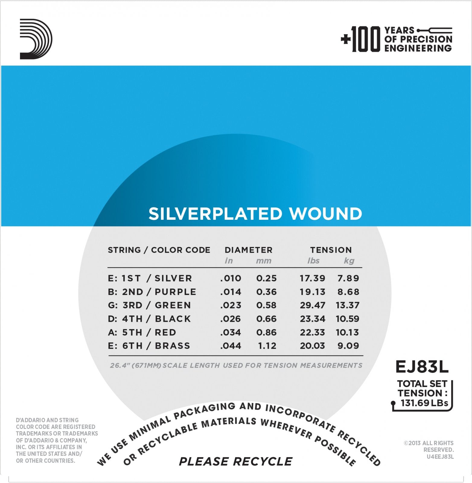 A label for DAddario EJ83L Gypsy Jazz Ball End Acoustic Guitar Strings Light 10-44 shows string color codes, diameters, tensions (total 131.69 lbs), a blue arc design, and recycling message—ideal for Gypsy Jazz guitarists.