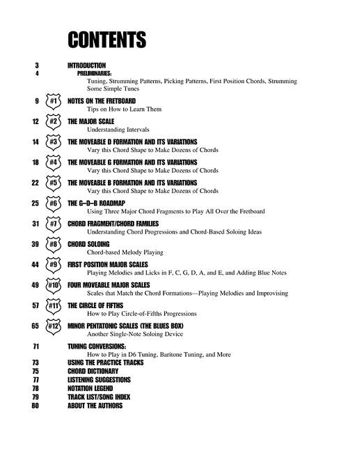 (NR) Fretboard Roadmaps Ukulele (HL00695901)