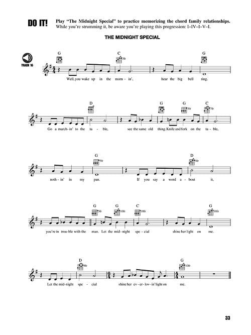(NR) Fretboard Roadmaps Ukulele (HL00695901)