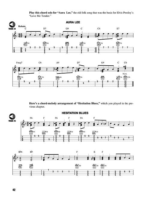 (NR) Fretboard Roadmaps Ukulele (HL00695901)