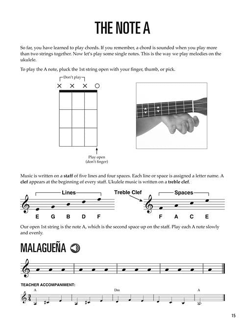 Ukulele for Kids - The Hal Leonard Ukulele Method A Beginner's Guide with Step-by-Step Instruction for Ukulele (HL00696468)