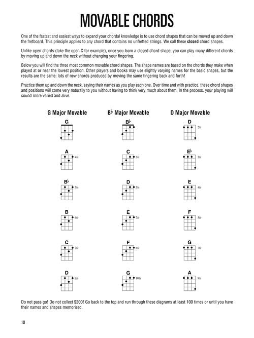 Ukulele Method Book 2 (HL00695949)