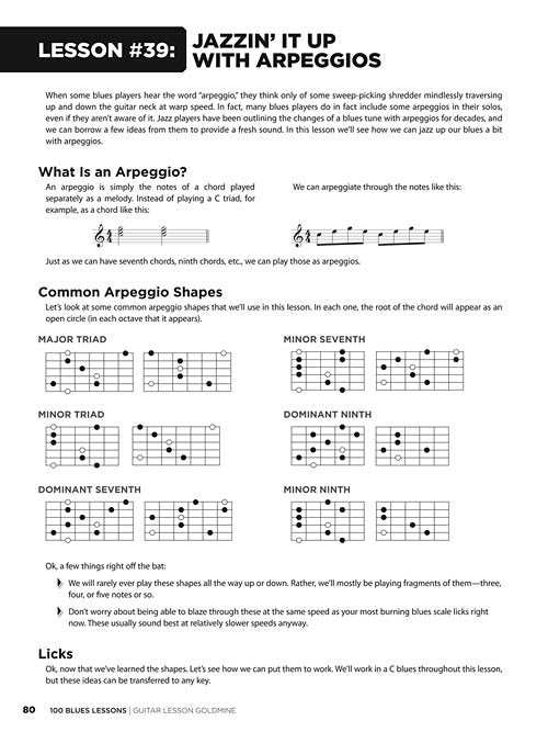 100 Blues Lessons (HL00696452)
