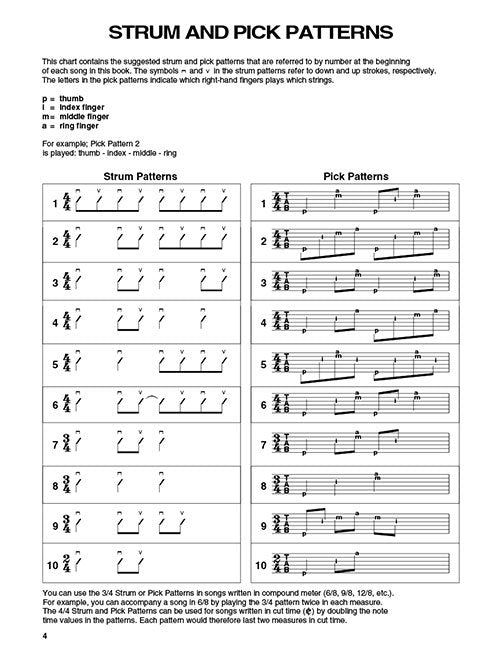 100 Songs for Kids (HL00702178)