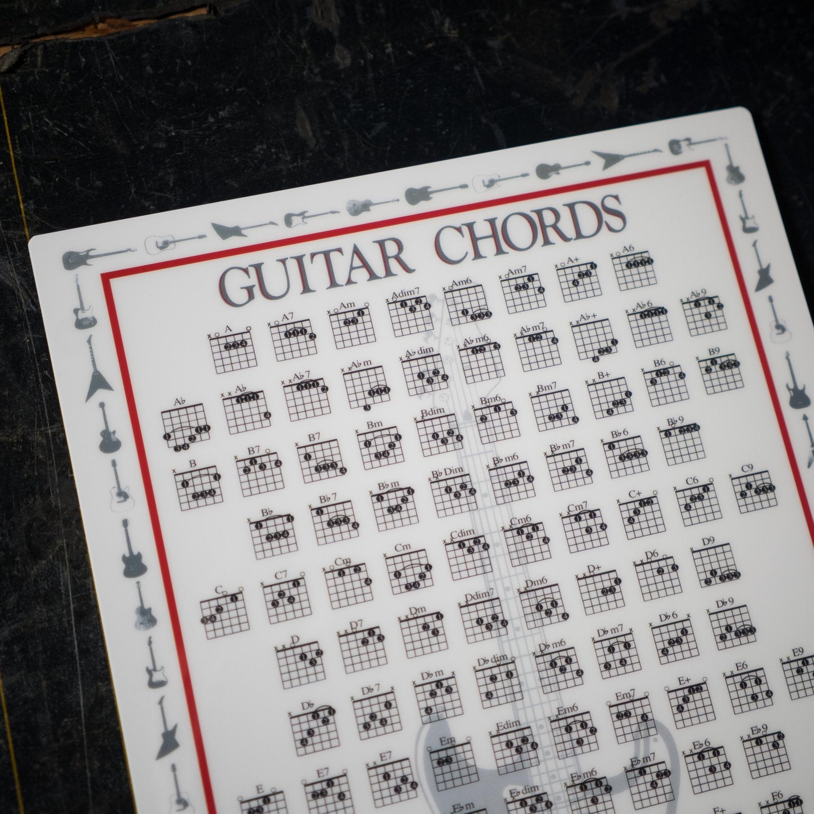 Laminated Mini Guitar Chords Chart #1056