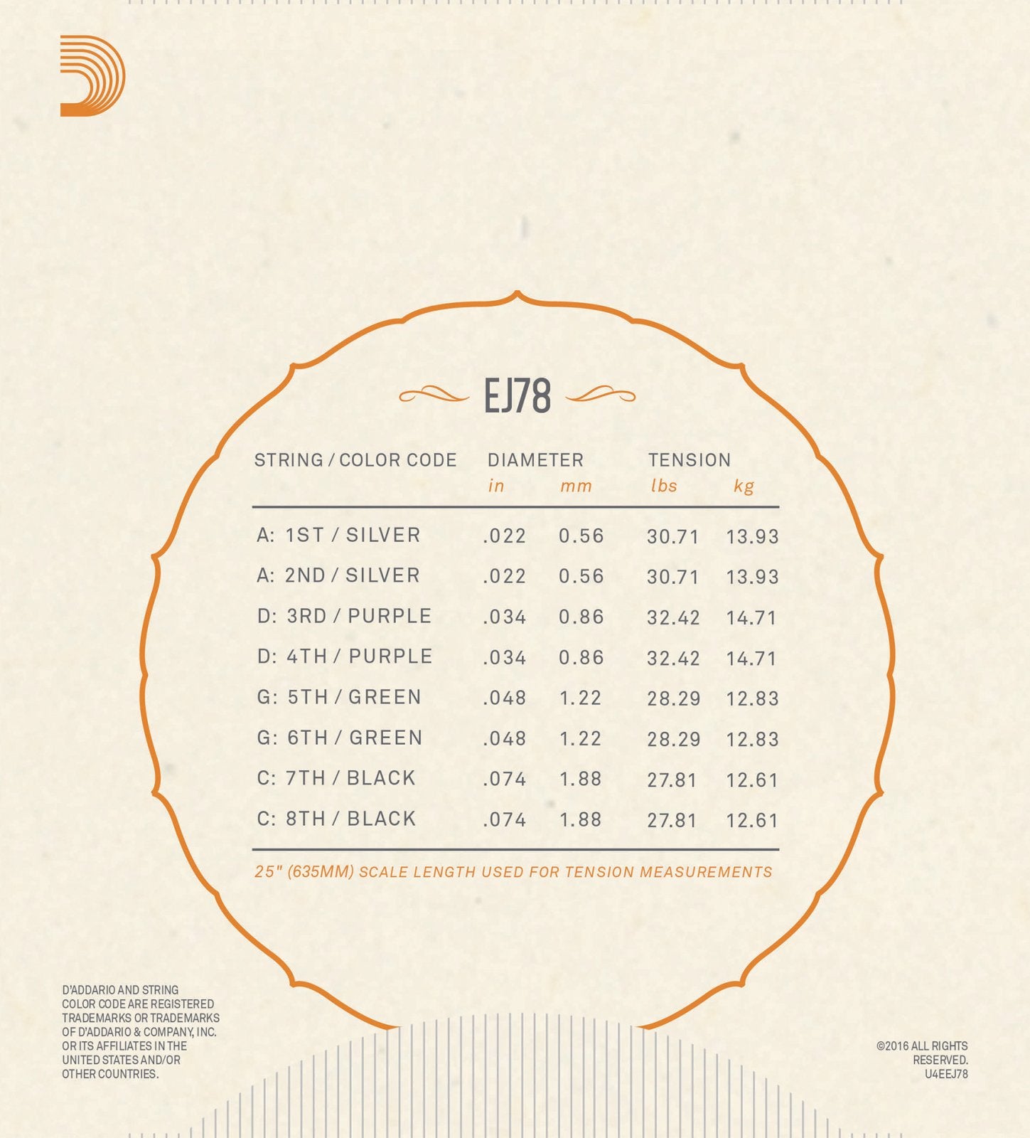 D'Addario EJ78 Mandocello Phosphor Bronze Strings