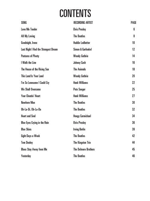 Easy Songs For Ukulele W/Audio (HL00695904)