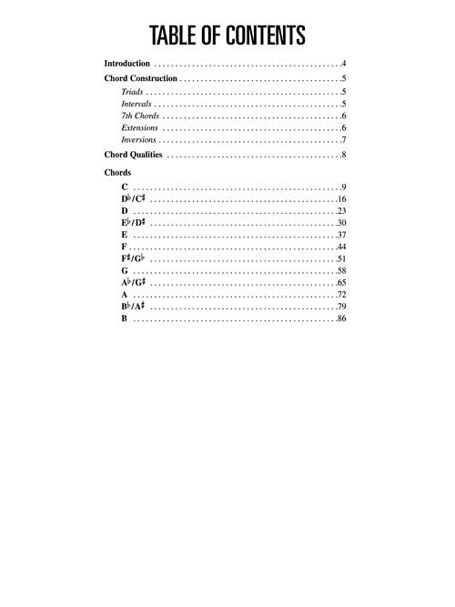 FRT UKULELE CHORD FINDER (HL00695803)