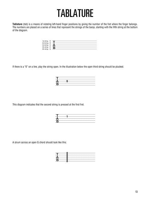 Hal Leonard Banjo Method - Book 1 - 2nd Edition For 5-String Banjo (HL00699500)