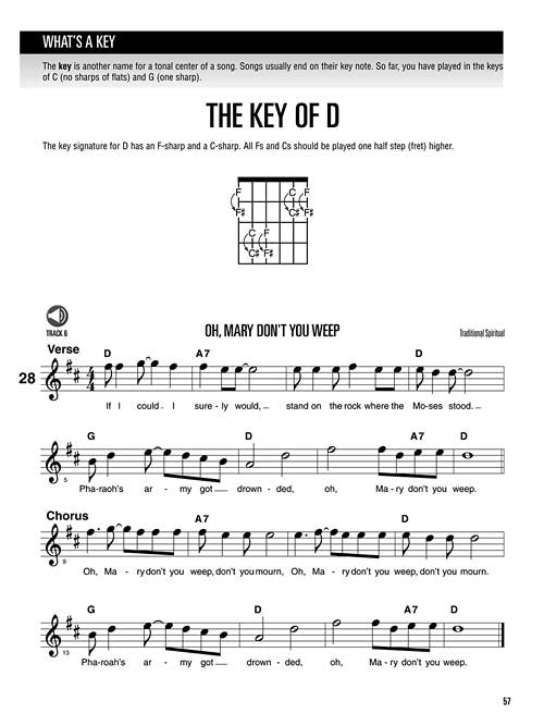 Hal Leonard Guitar Method Second Edition - Complete Edition (HL00697342)