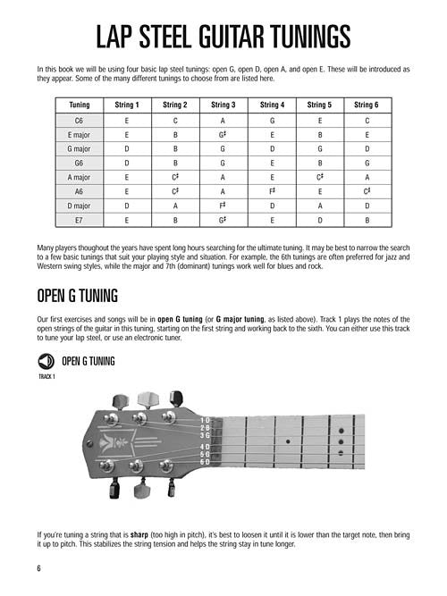 The Hal Leonard Lap Steel Guitar Method (HL00695967)