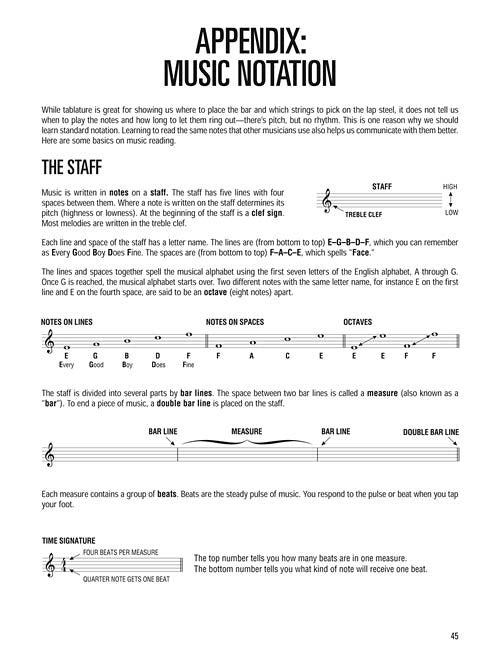 The Hal Leonard Lap Steel Guitar Method (HL00695967)