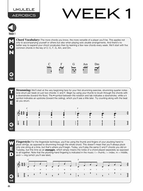 UKE UKULELE AEROBICS (HL102162)