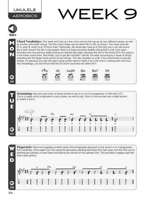 UKE UKULELE AEROBICS (HL102162)