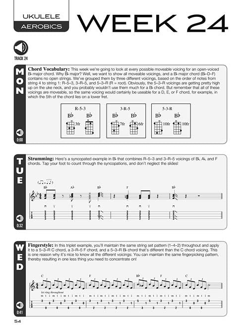 UKE UKULELE AEROBICS (HL102162)